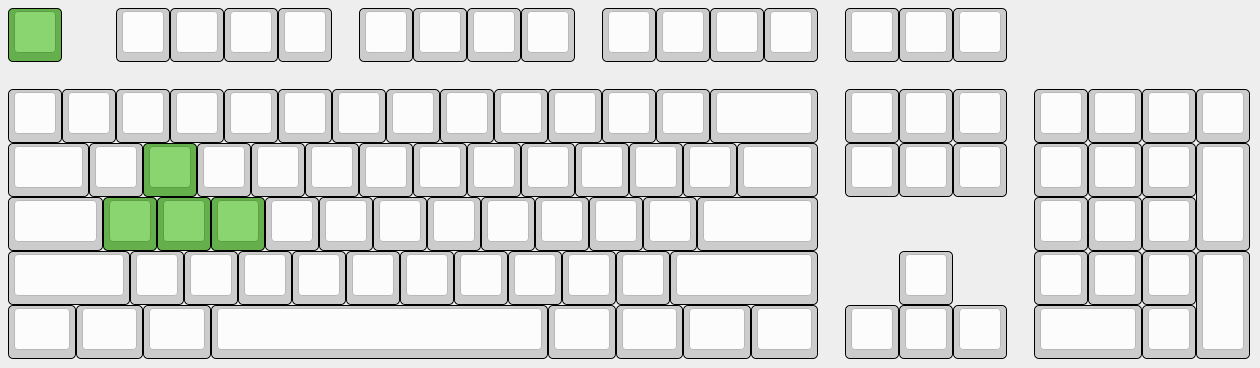 Zinc keycap profile row