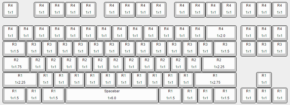 Razer Blackwidow TE / TE Chroma Backlit Mechanical Keyboard Key Cap Profile Size Chart